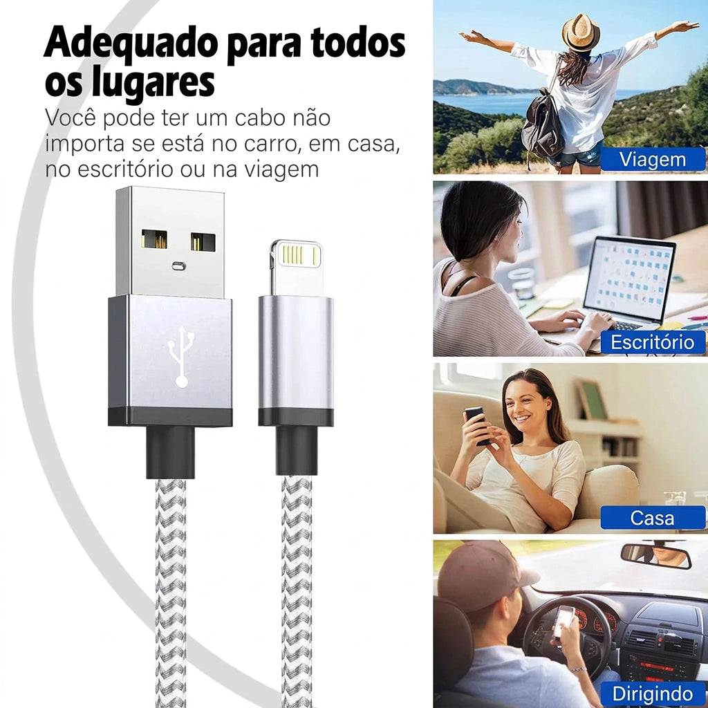 Cabo APFEN USB-C para Lightning - foto 4