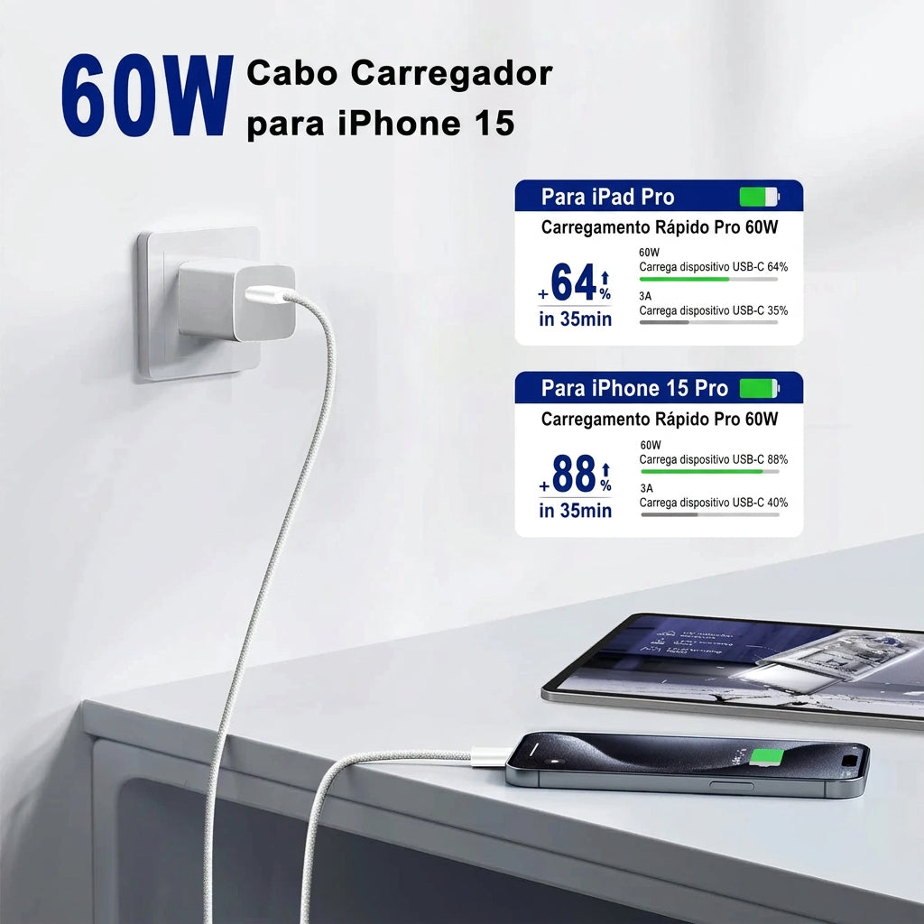 Cabo APFEN USB-C para USB-C - foto 4