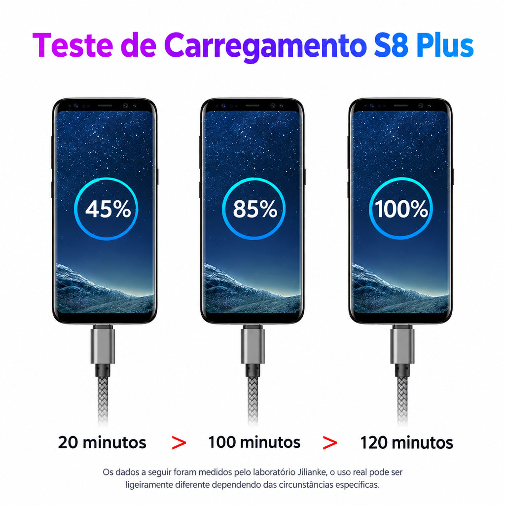 Cabo USB-A para USB-C Koovesy - foto 6