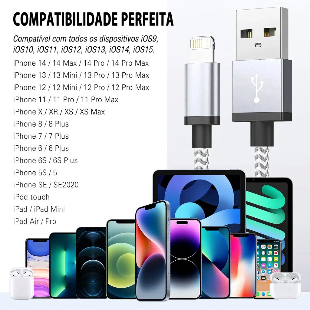 Cabo APFEN USB-C para Lightning - foto 6